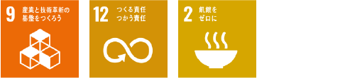 安心安全な畜肉・野菜の提供